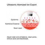 Derma Skin Scrubber Pen